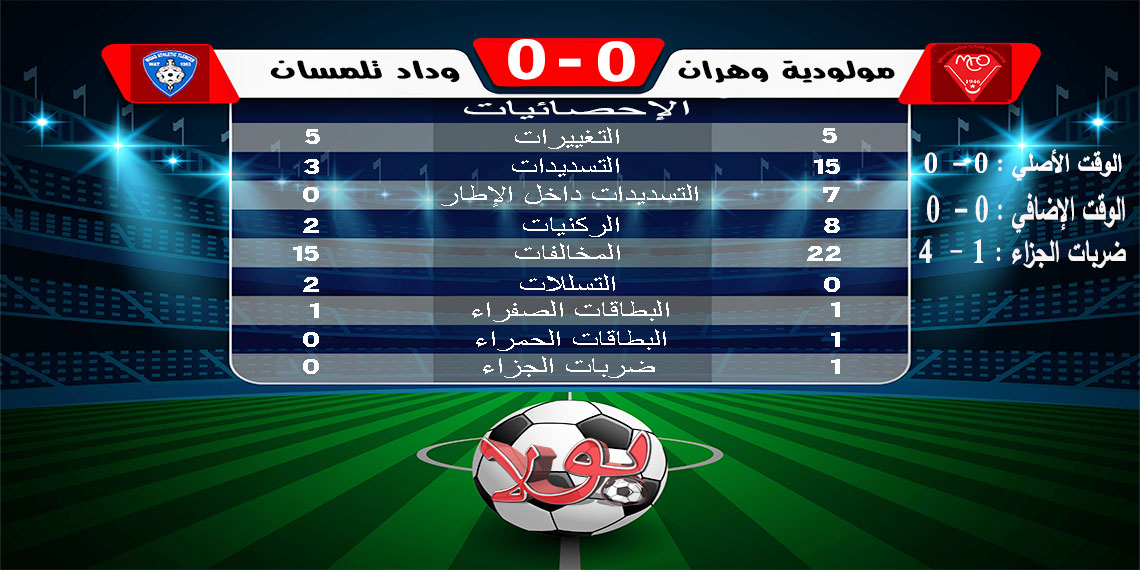 إحصائيات بولا (مولودية وهران vs وداد تلمسان)