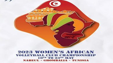 البطولة الإفريقية لكرة الطائرة للأندية سيدات