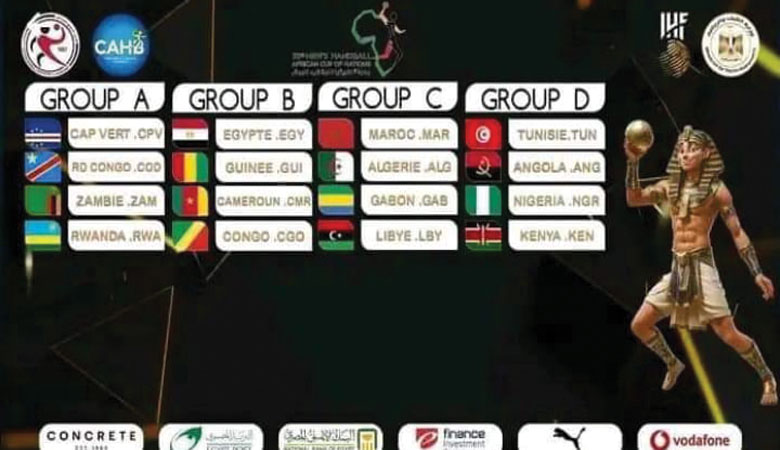 قرعة بطولة افريقيا للأمم 2024 في كرة اليد