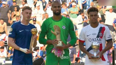 جوائز الأفضل في كأس العالم للأندية