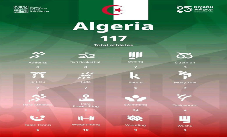 دورة ألعاب التضامن الإسلامي