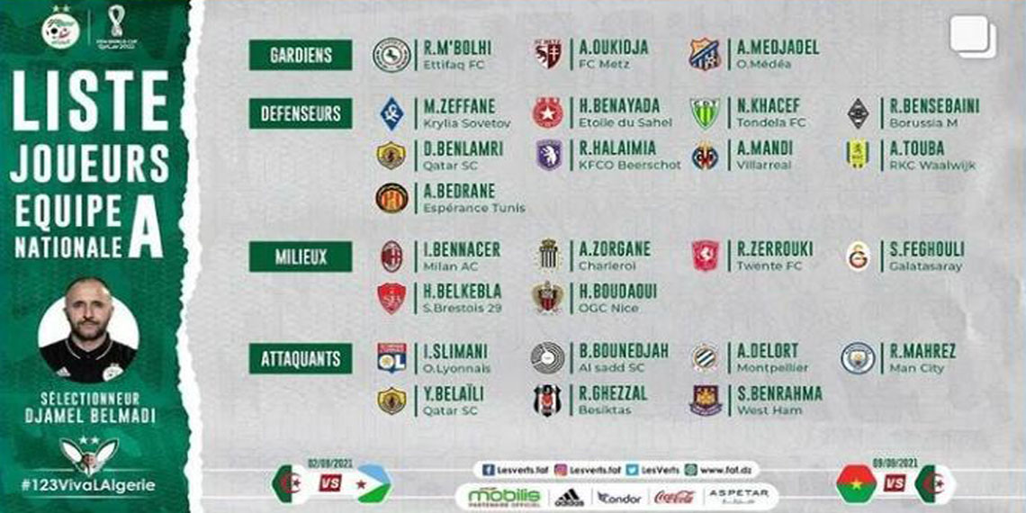 قائمة المنتخب الوطني الجزائري لكرة القدم